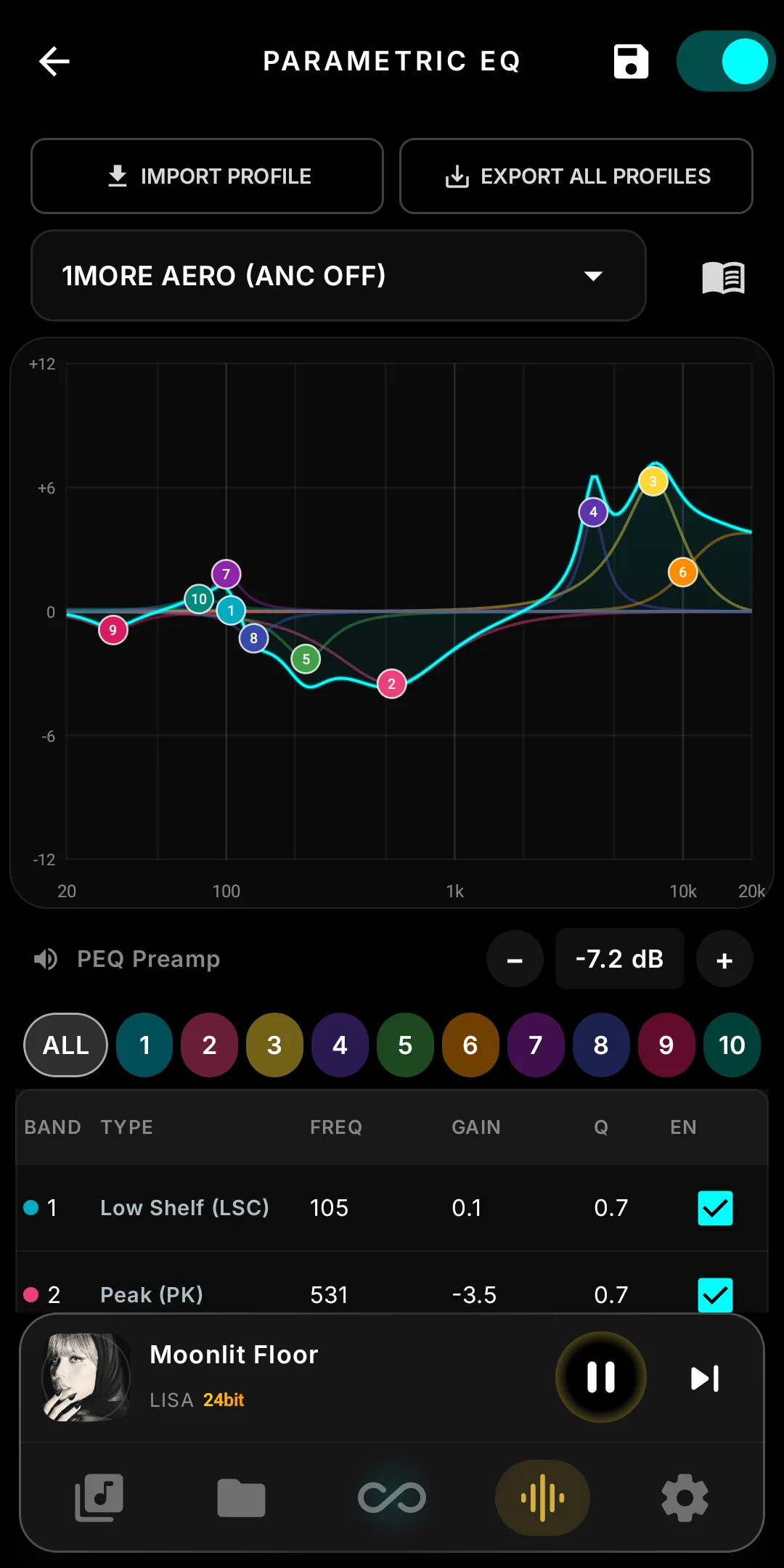 Parametric EQ — live response graph with draggable bands